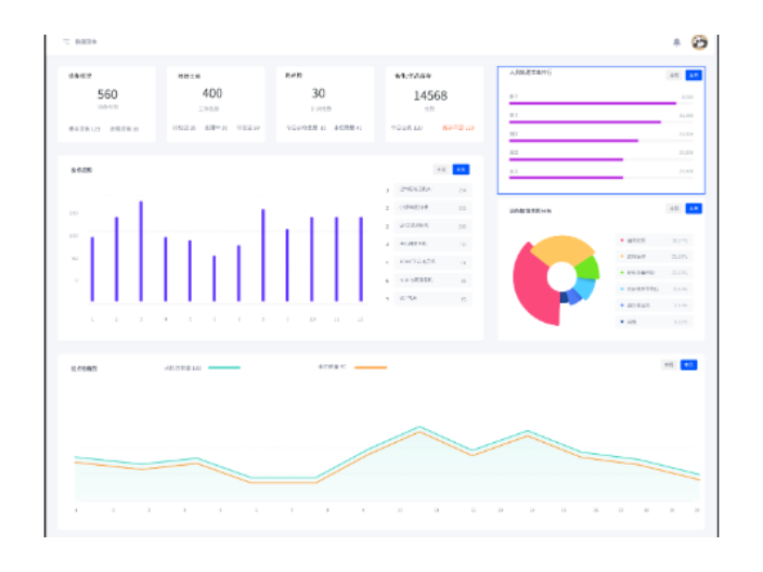 数制云工单-仓库管理系统：高效便捷的仓库管理利器！