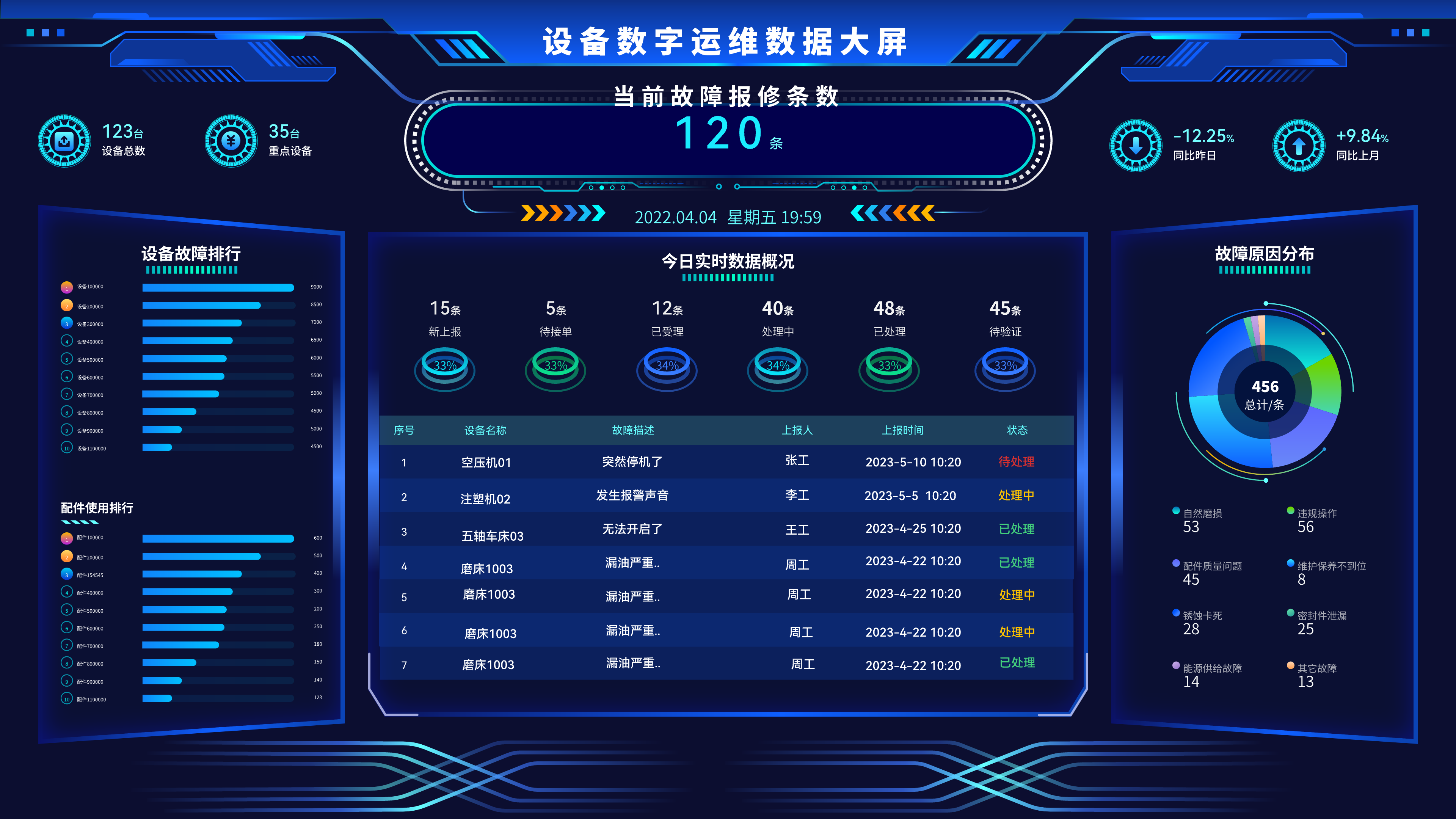 数字化工厂：颠覆制造业的新机遇！